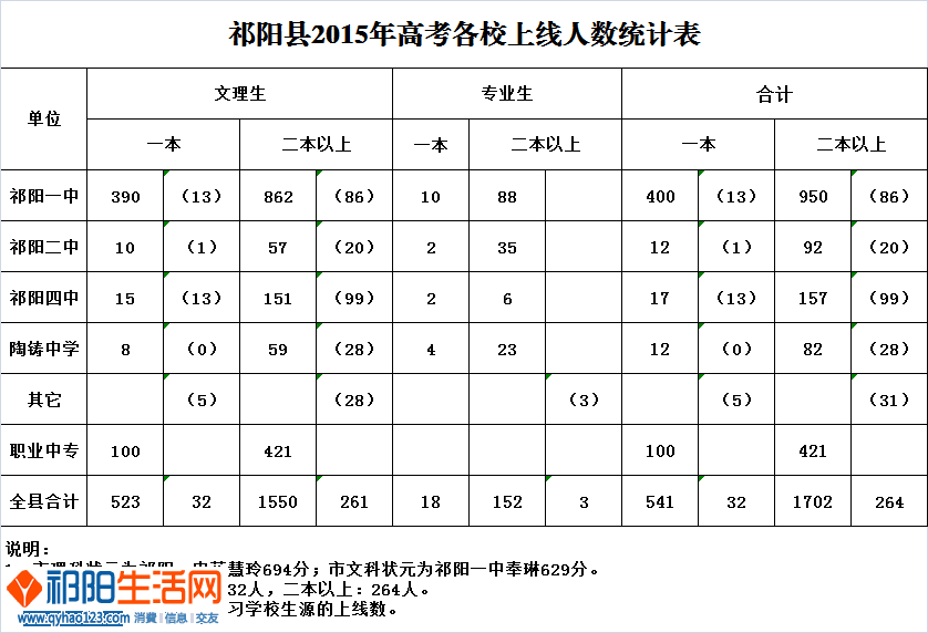 QQ图片20150627195345.png