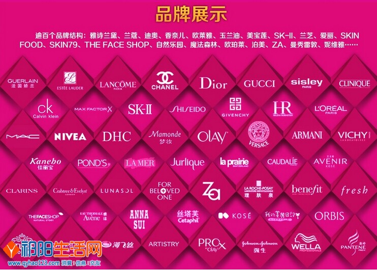 经营品牌