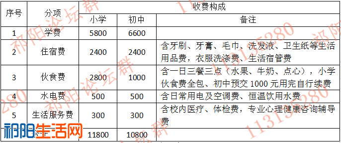 QQ图片20190319091254.png