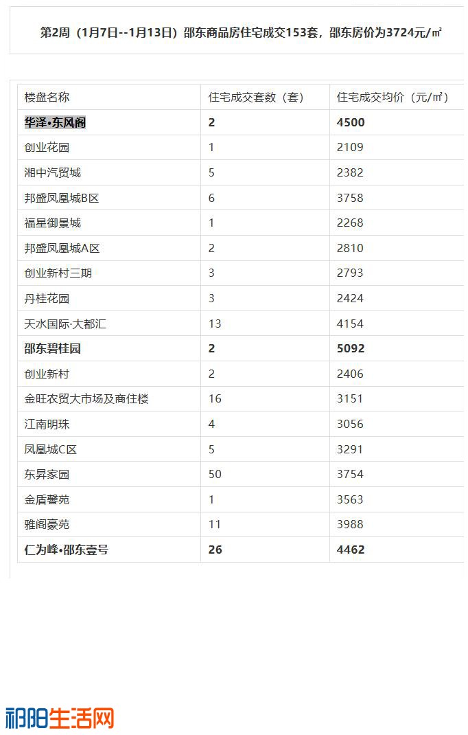 邵东2019.jpg