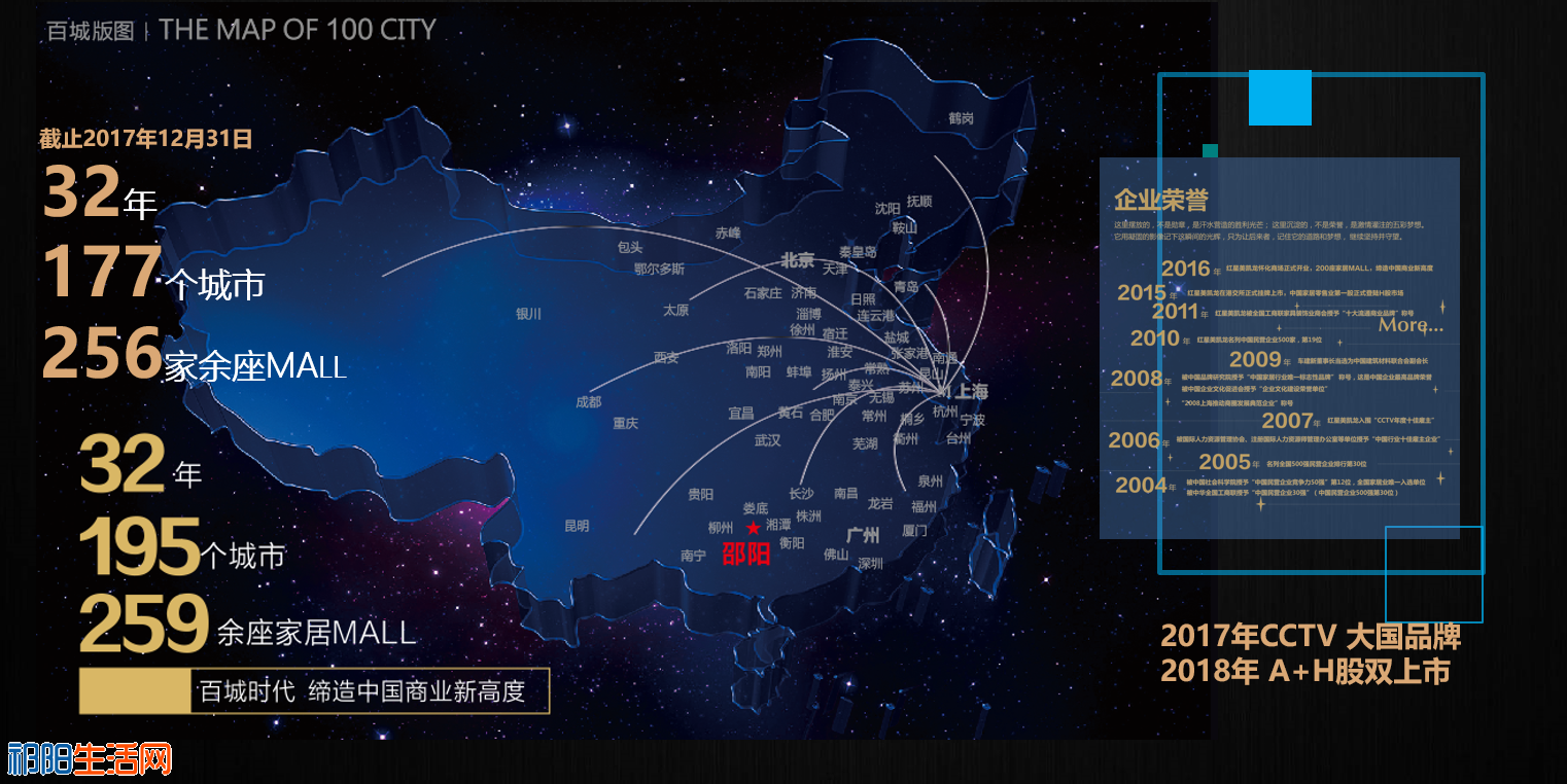 百城.png