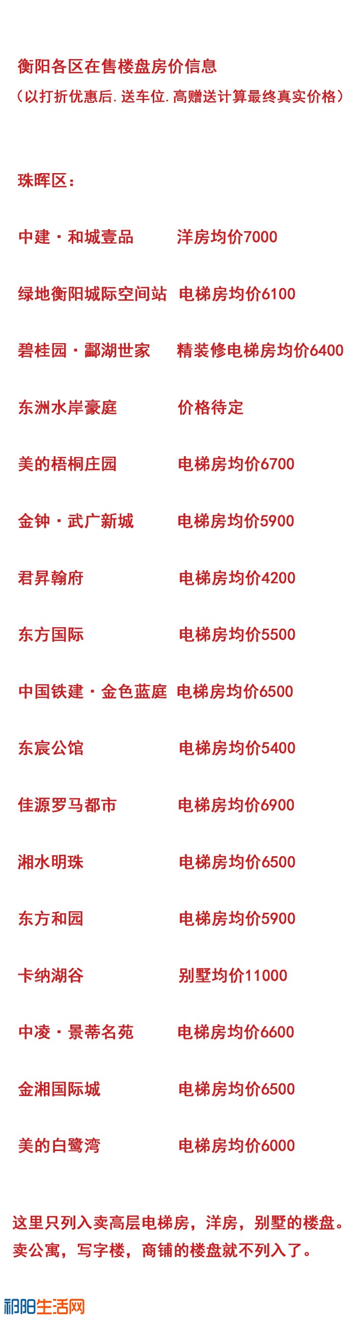 衡阳房价图11111.jpg