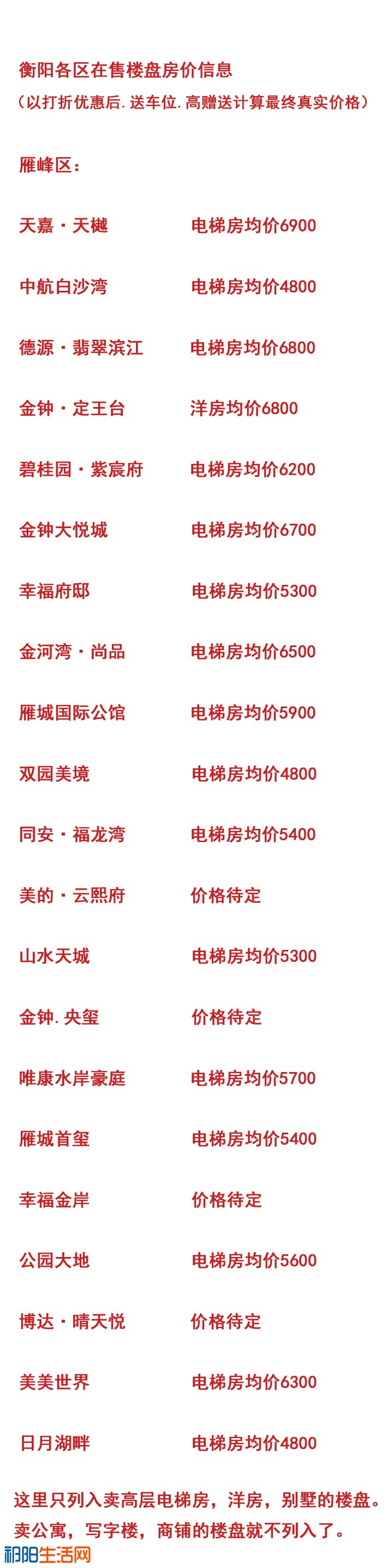 衡阳房价图22222.jpg