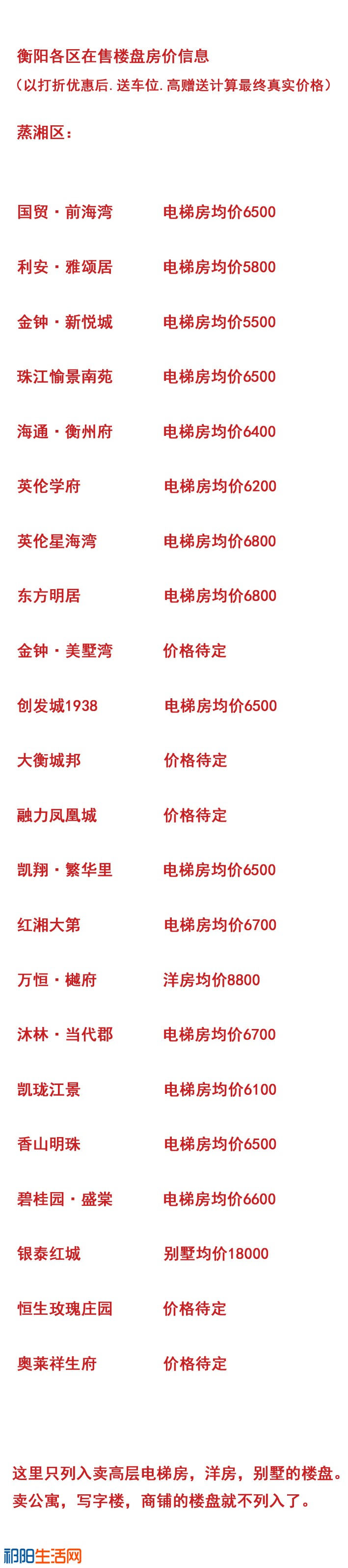 衡阳房价图55555.jpg